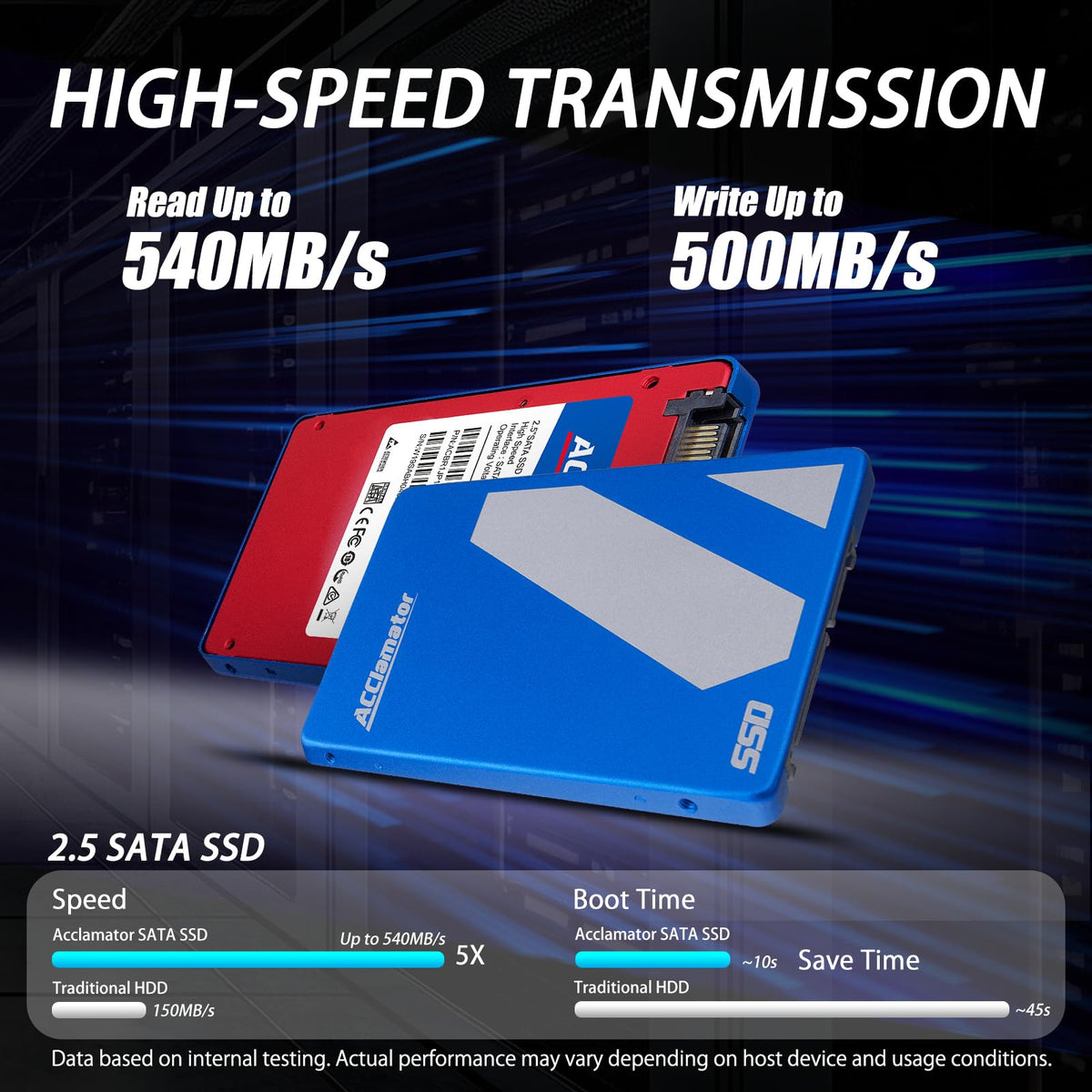 512GB SATA III 2.5 Inch Internal Solid State Drive B196