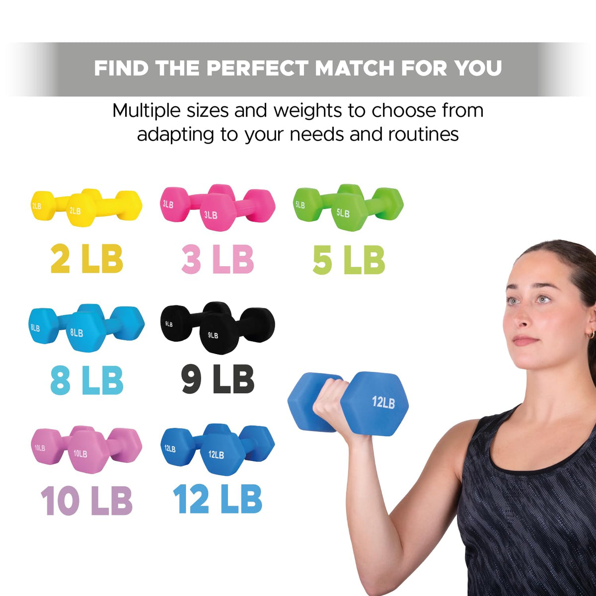 12lb Neoprene Dumbbell Hand Weights Set of 2 B25837