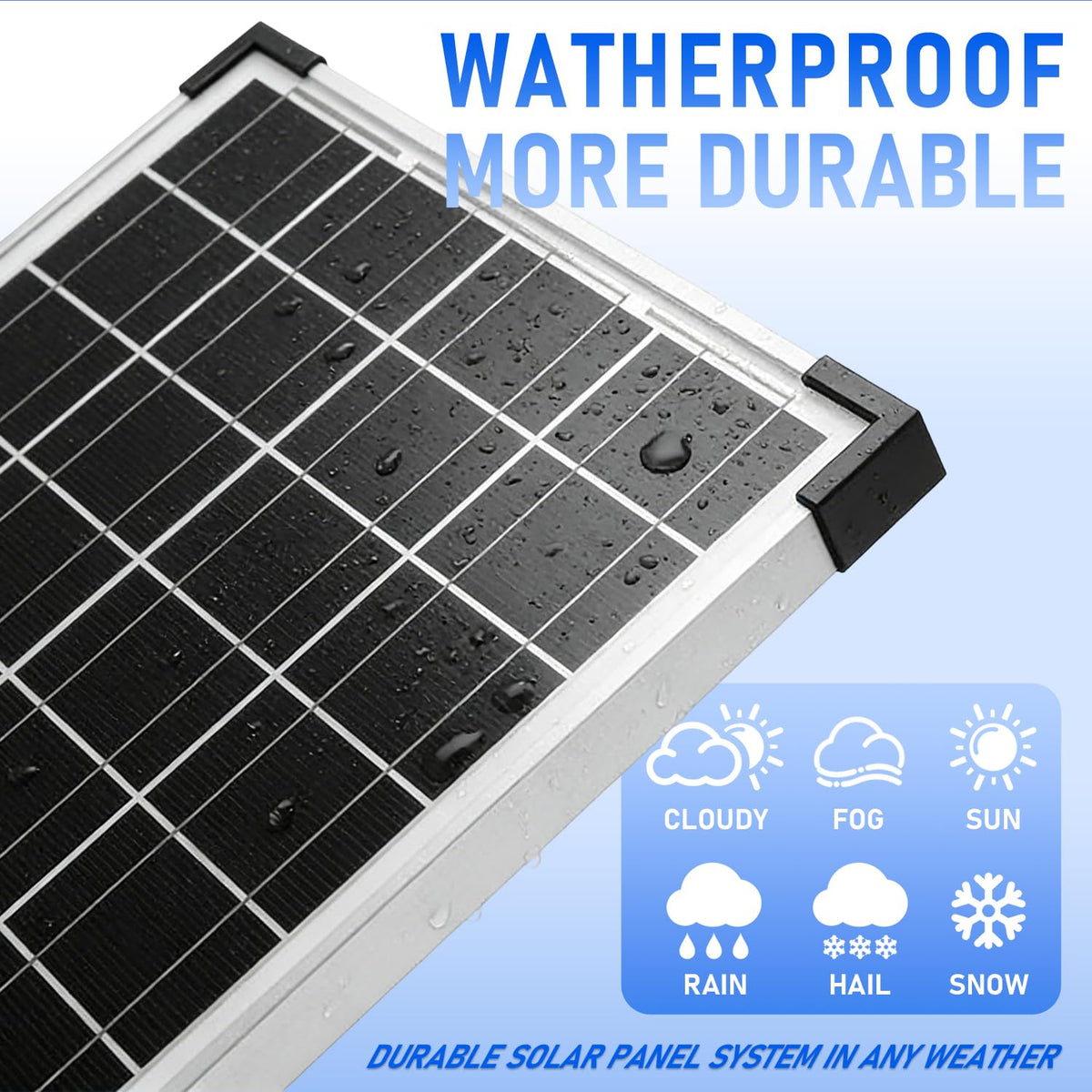 12V 30W Solar Panel Kit I79982