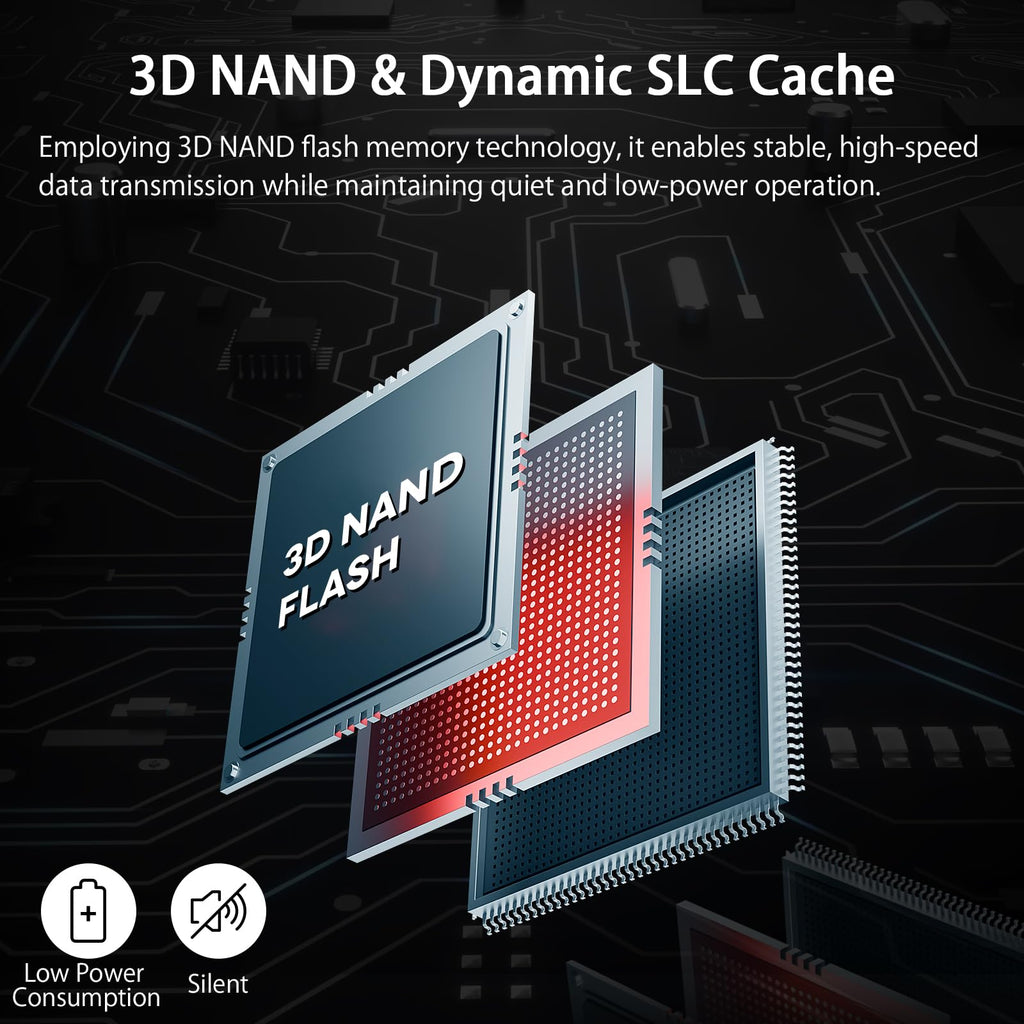 512GB SATA III 2.5 Inch Internal Solid State Drive B196