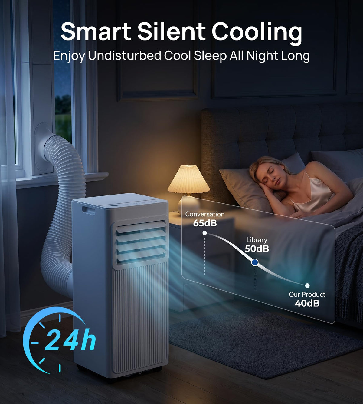 10,000 BTU 4-in-1 Portable Air Conditioner F911988