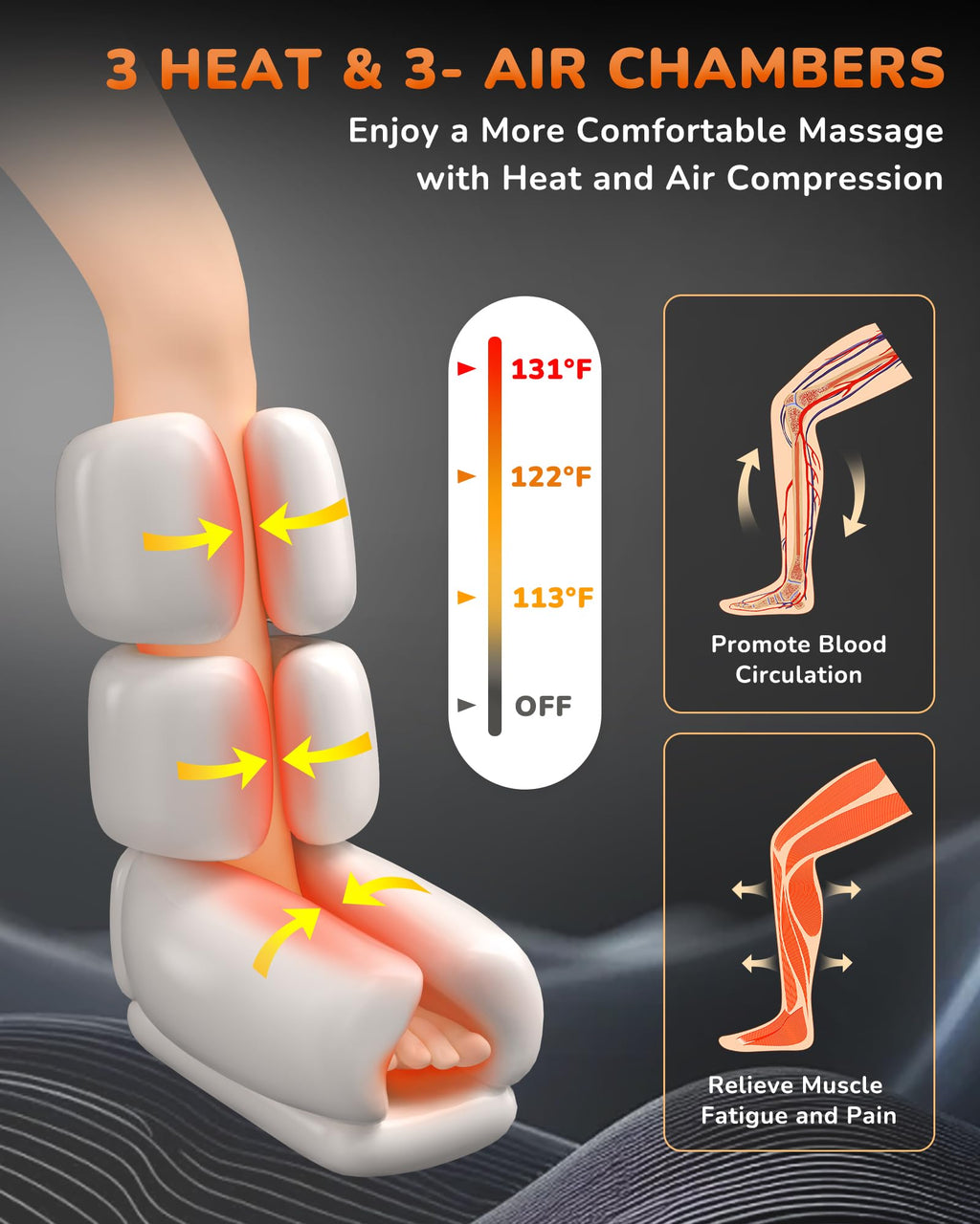 Leg Compression Massager with Heat J94440