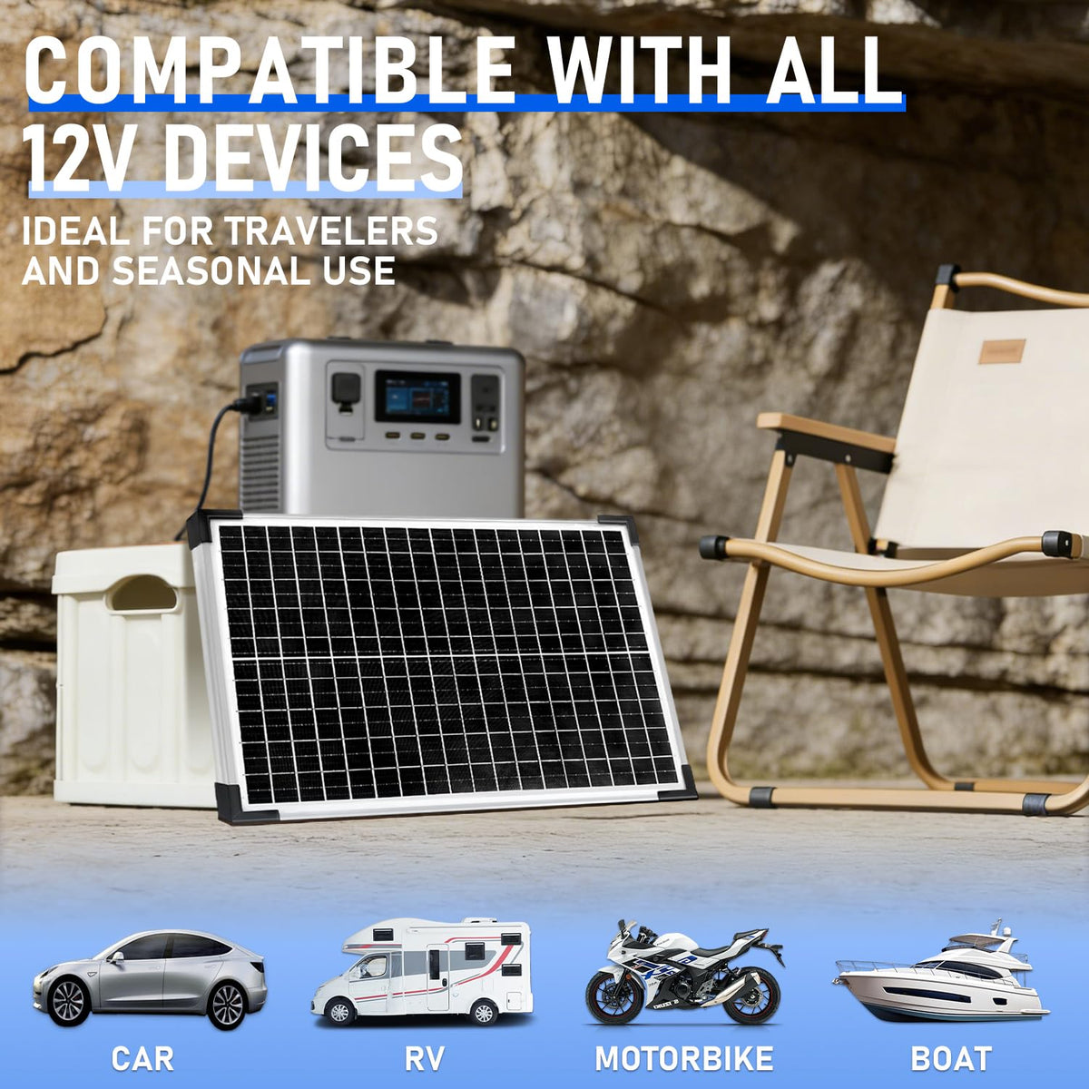 12V 30W Solar Panel Kit I79982