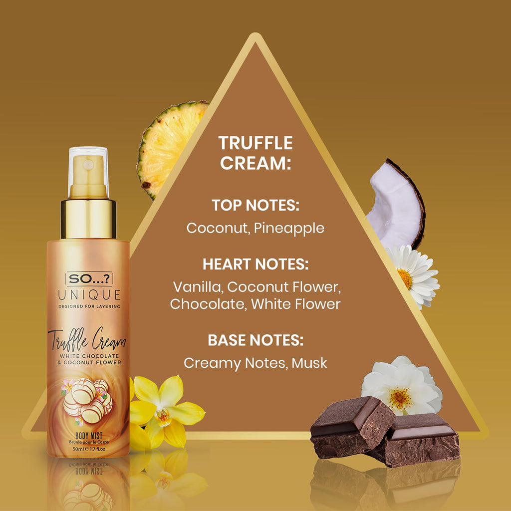 Unique Body Mist Set, 6 pcs N498641
