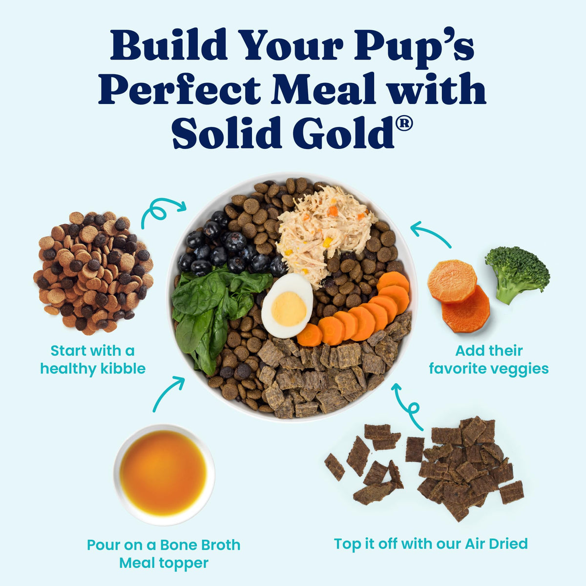 Solid Gold Beef Bone Broth for Dogs T310