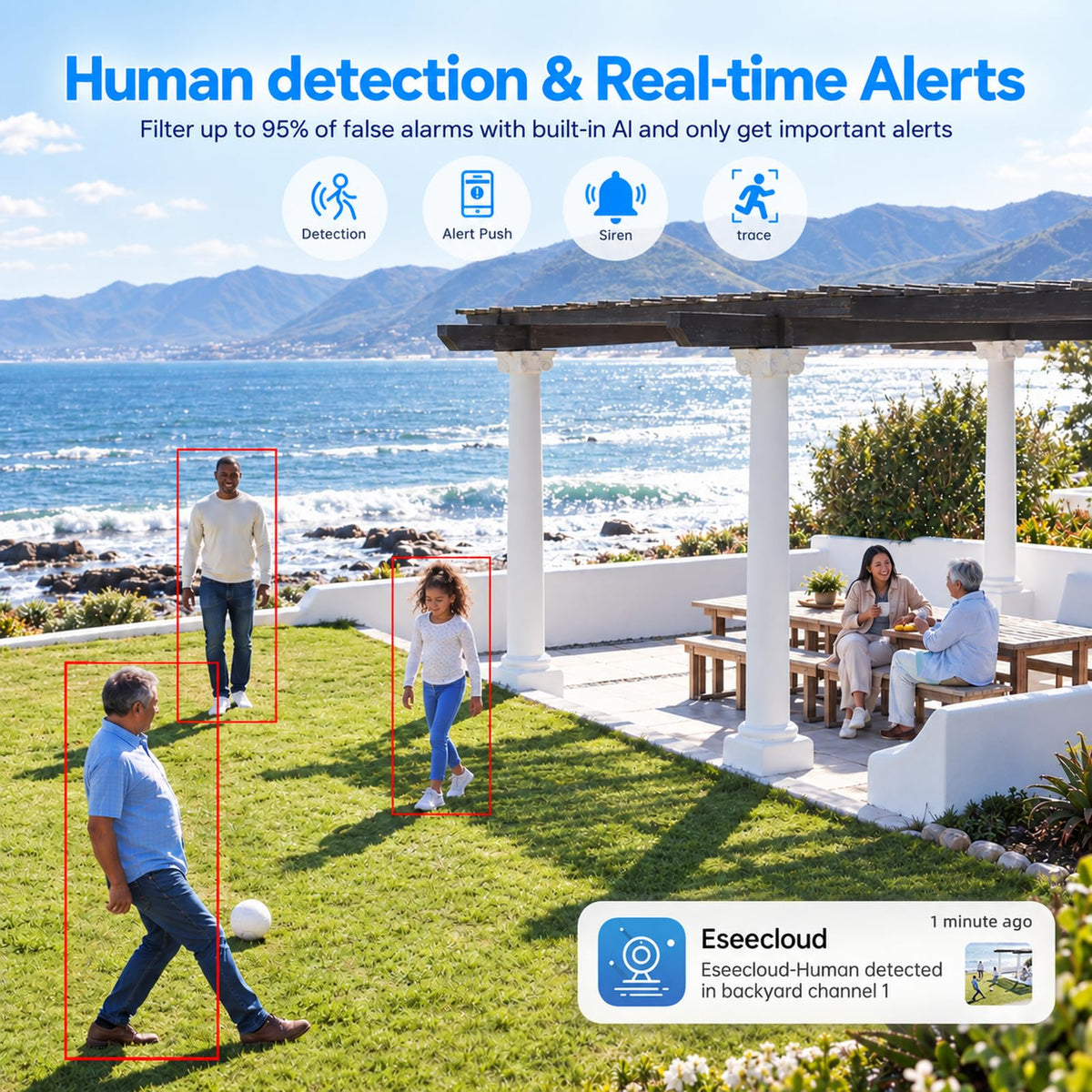 2K Light Bulb Security Camera 5G&2.4G WiFi 360° 2 Pack Q7759