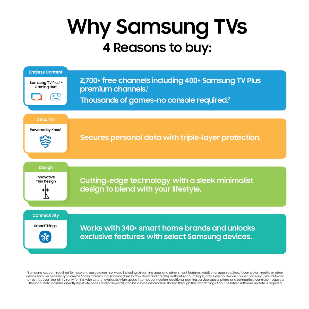 55-Inch 4K UHD Smart TV E221