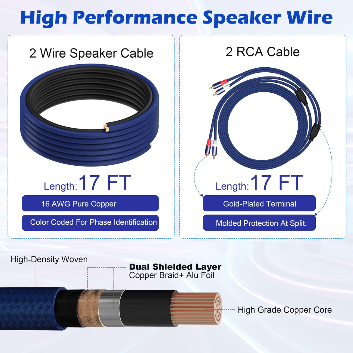 1/0 Gauge Amp Wiring Kit with Fuse Holder V373