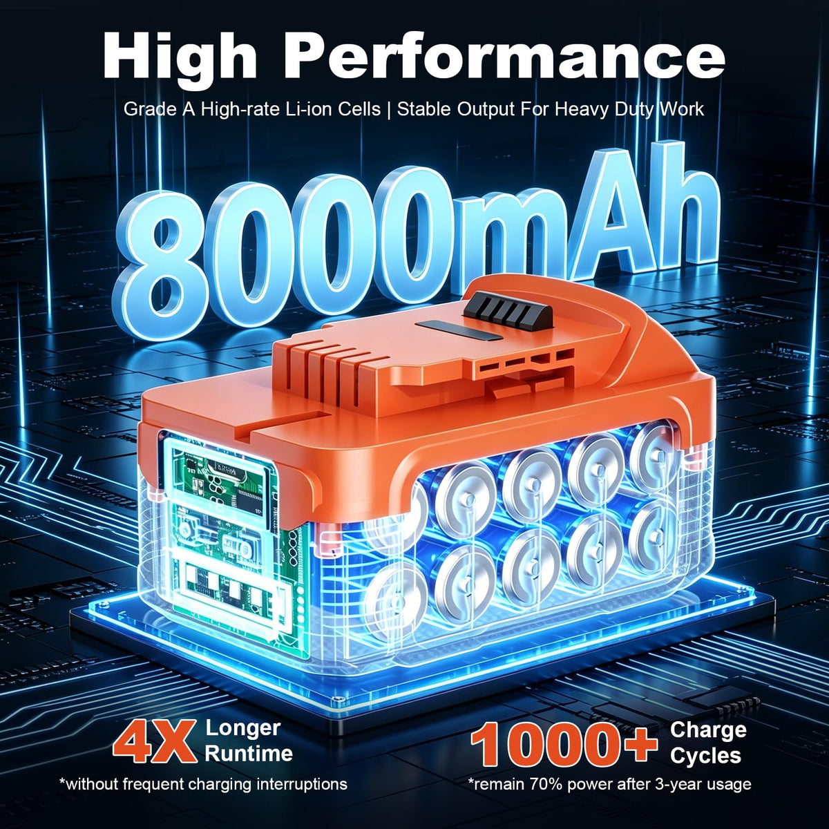 20V Lithium Battery with LCD Display D678