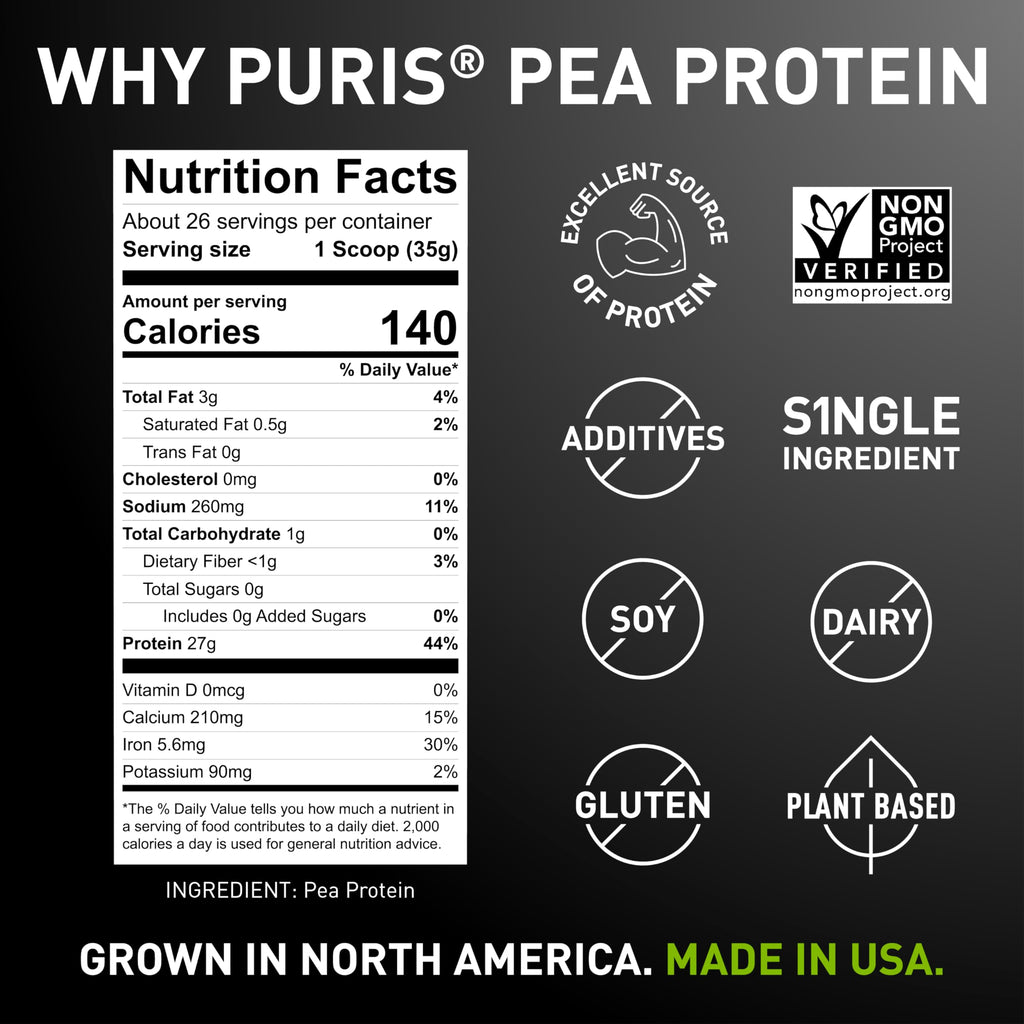 Vegan Pea Protein Powder, Unflavored, 2 lb I815