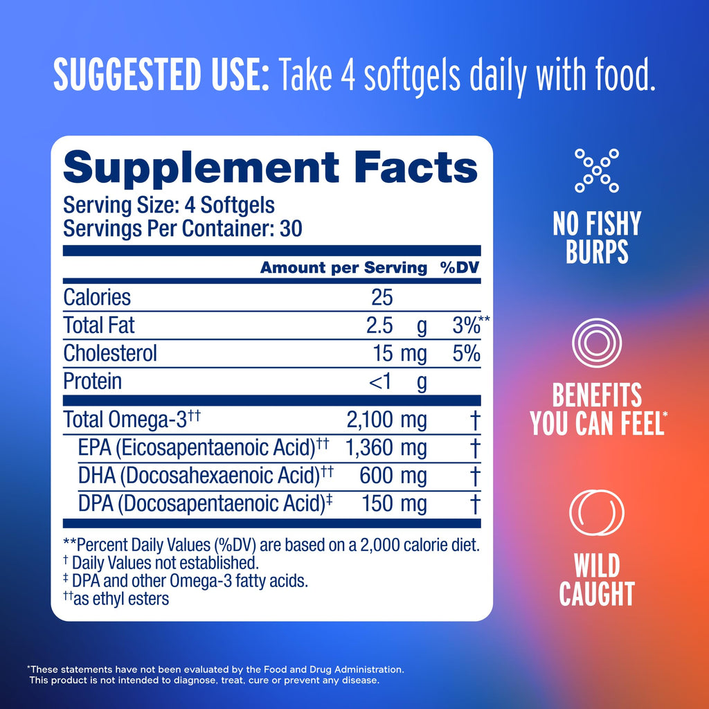 Omega-3 2100 Mini Softgels N768042