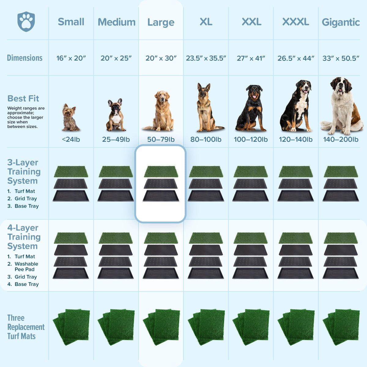 Artificial Grass Puppy Pee Pad with Tray H7835